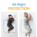 NeoFit Disposable Underpads | Pack of 10 Dignity Sheets - Image 4
